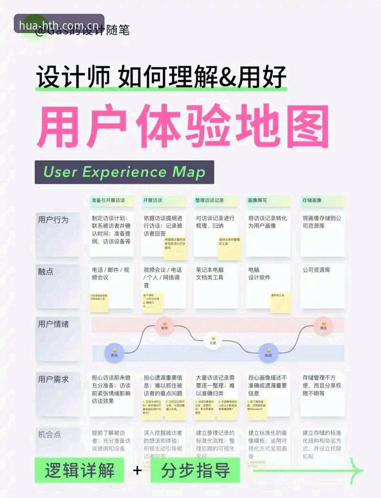 华体会HTH官方中国2025网页登录体验全面解析：老用户带你避开这些坑