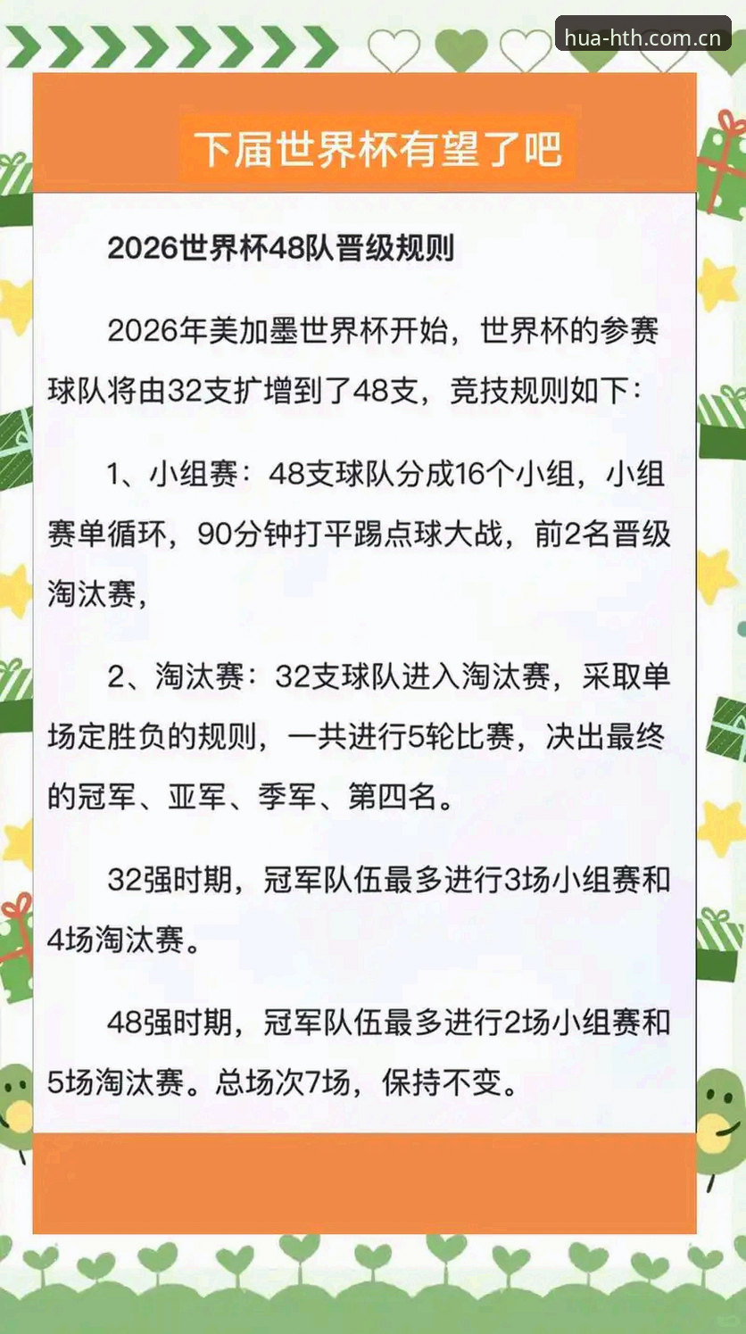 世界杯裁判新规的5大关键点——从华体会体育平台看懂比赛规则
