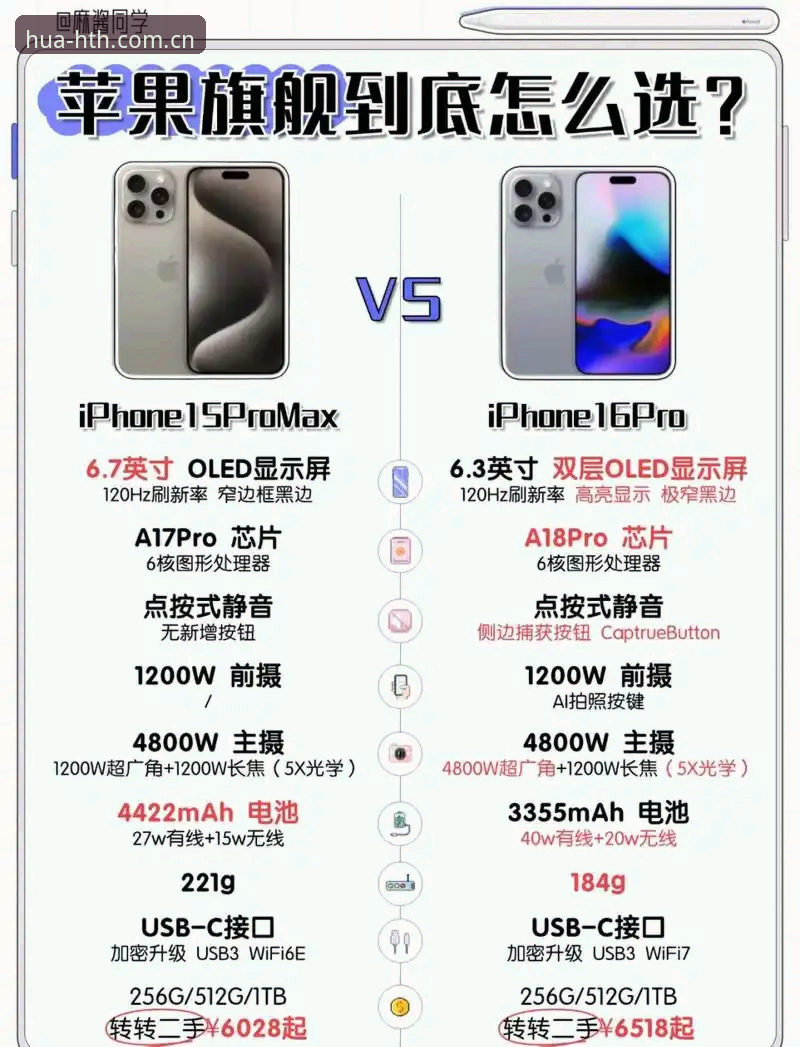 HTH官方中国苹果手机版 HTH官方中国苹果手机版深度分析:为什么流畅度能吊打同行?