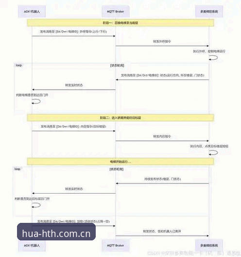 华体会体育平台CN注册入口全面解析：从0.3秒到两步完成的背后逻辑