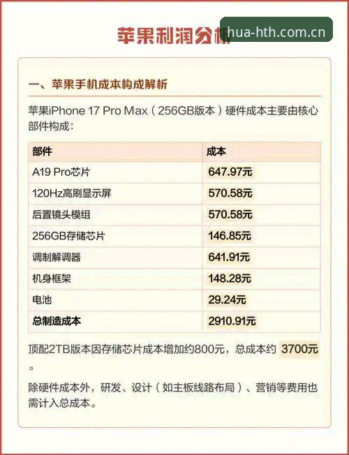资深分析师分享HTH官方中国苹果手机版使用心得：一个数据追踪者的29天实战复盘